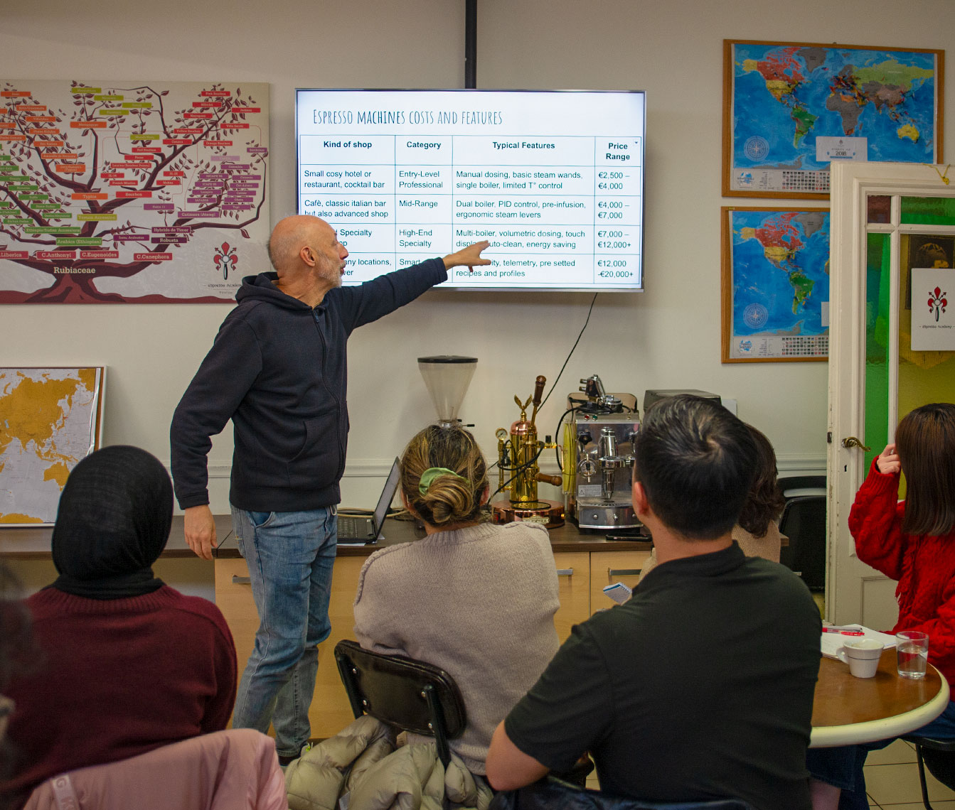 Nella masterclass bar management si analizzano numerosi case history